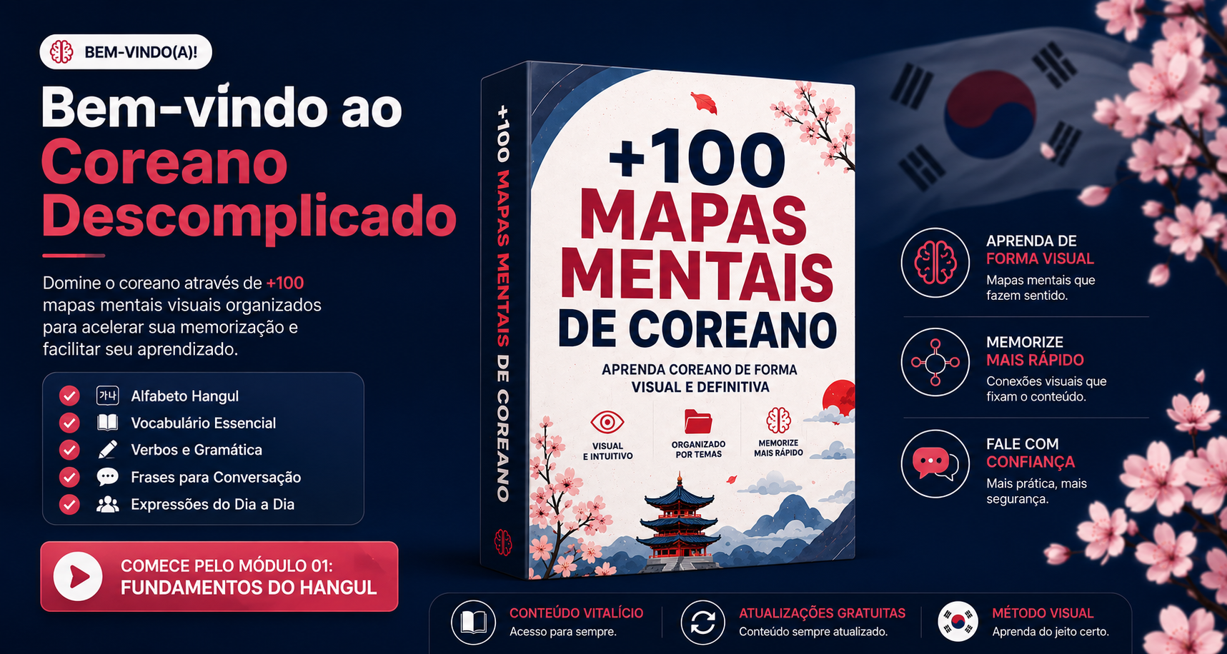 Coreano Descomplicado